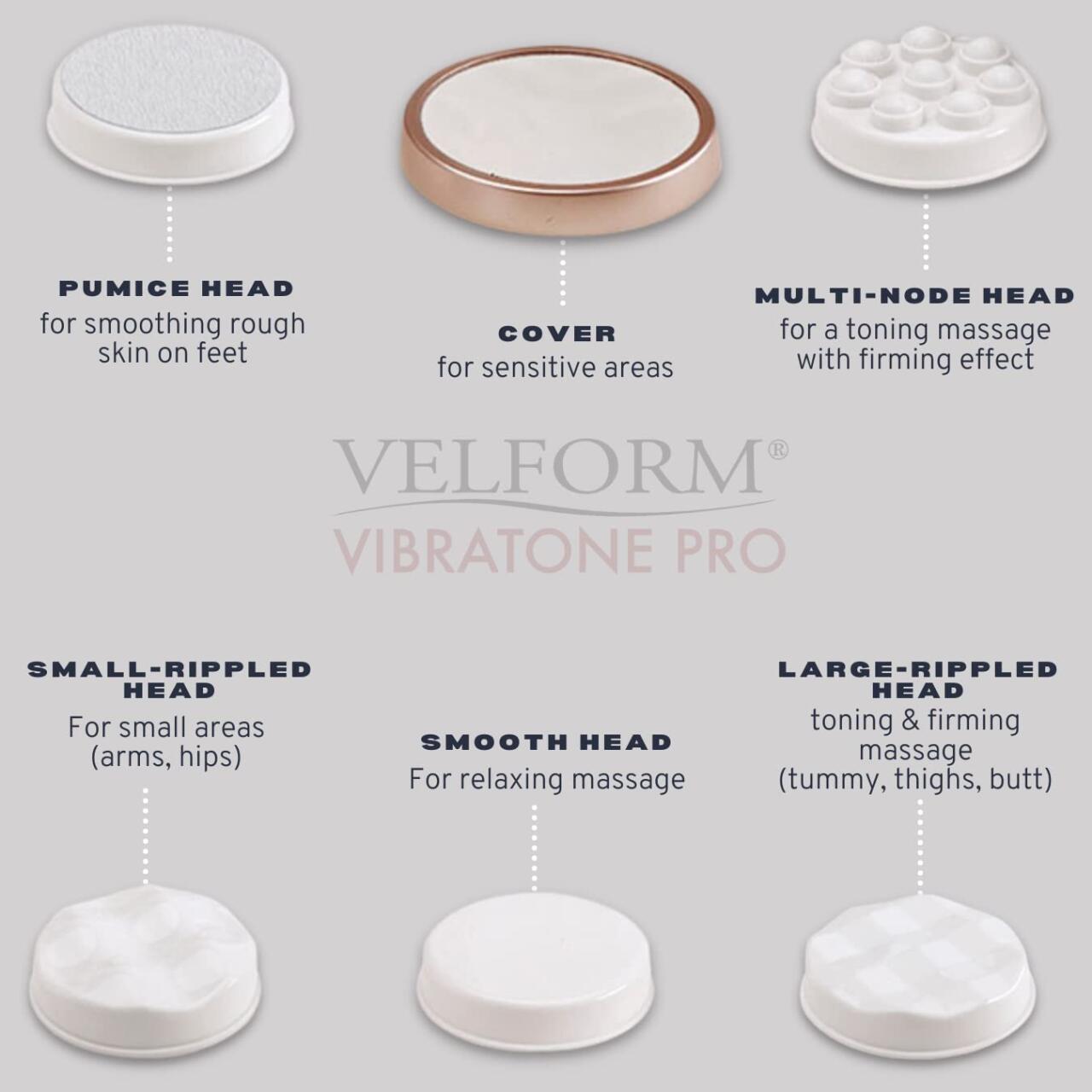 Masajeador Anticelulitis Vibratone Pro – Reduce Grasa, Tonifica y Reafirma con Vibración 3000 RPM